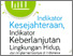 [thumbnail of INDIKATOR KESEJAHTERAAN, INDIKATOR KEBERLANJUTAN LINGKUNGAN HIDUP DAN IMPLEMENTASINYA DI INDONESIA.pdf]
